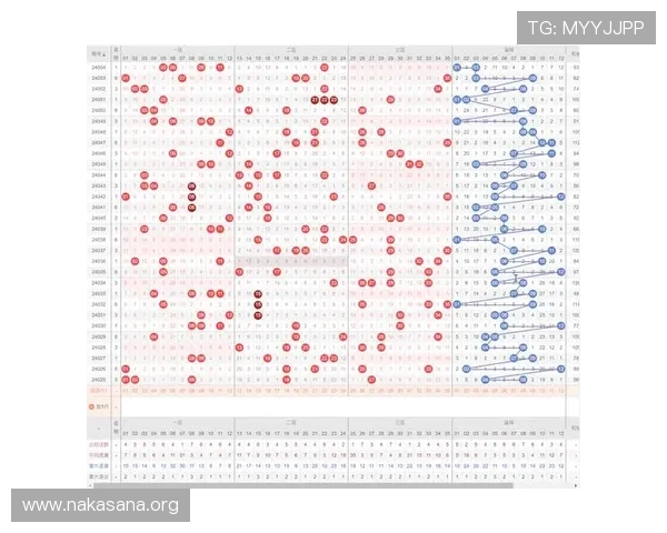 大发快三一分钟计划的常见误区与避免方法让你轻松掌握高效投注策略