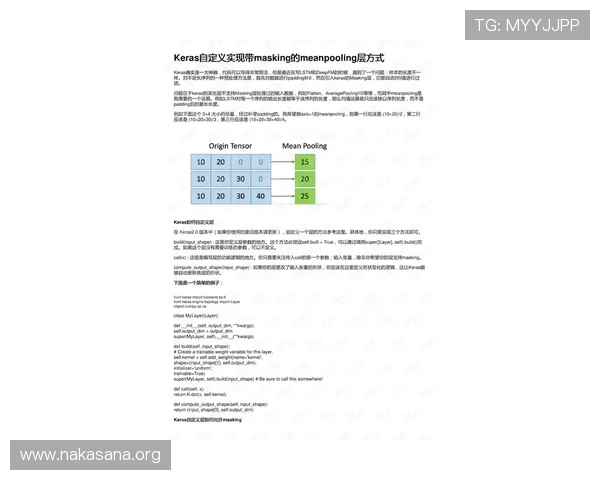 掌握AG国际滚球赛事分析技巧，实现更精准的投注和更丰厚的回报