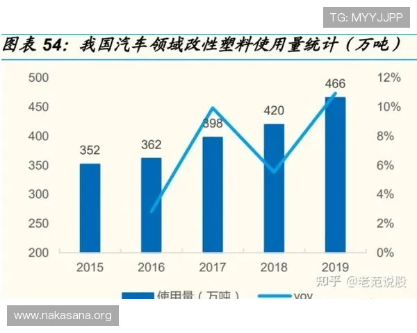 掌握PA集团免费使用技巧，合理利用免费资源实现业务优化