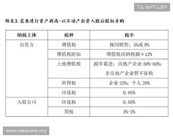 提升大发一分钟快三大小单双技巧水平的有效方法和实战经验，助你成为游戏高手