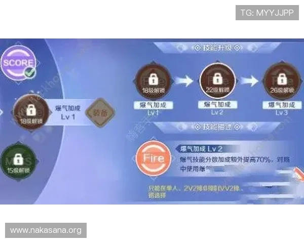 真人ag视讯怎么玩才能赢更多，实用技巧和玩法策略详细分享