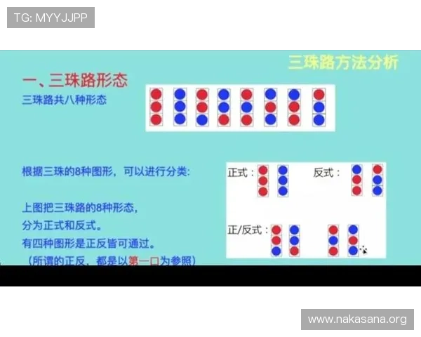 三株路下注技巧提升胜率的实用攻略与详细分析