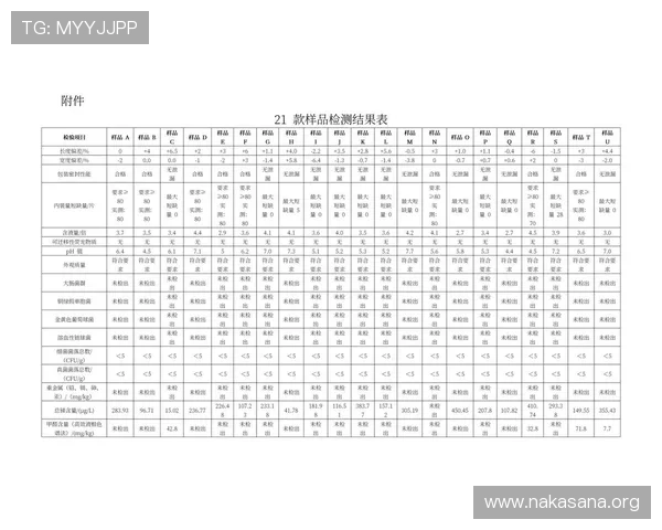 亚博体育百家乐官网揭秘平台的信誉评级与用户真实评价分析 亚博体育百家乐官网揭秘平台的信誉评级与用户真实评价分析